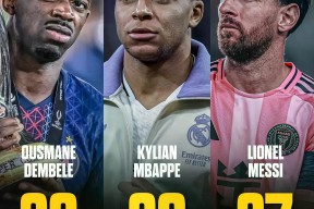 威尼斯人在线入口 -包含NBA季后赛集结日再迎强敌，托特纳姆遗憾出局，主帅态度——信心回归，轮换策略成焦点的词条